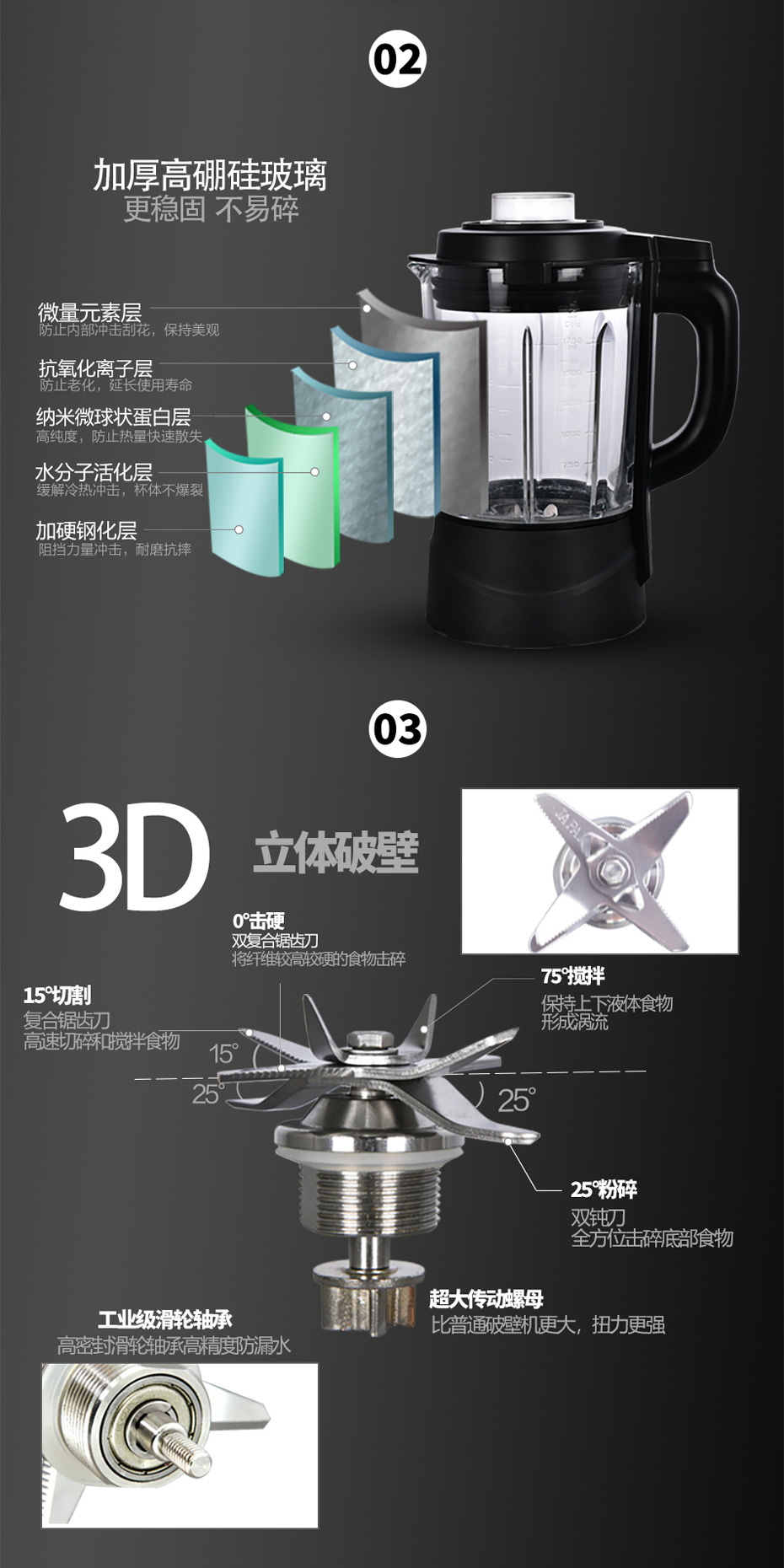 破壁料理機(jī)FD-618