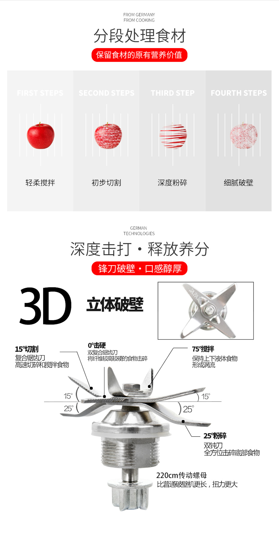 破壁料理機(jī)FD-628
