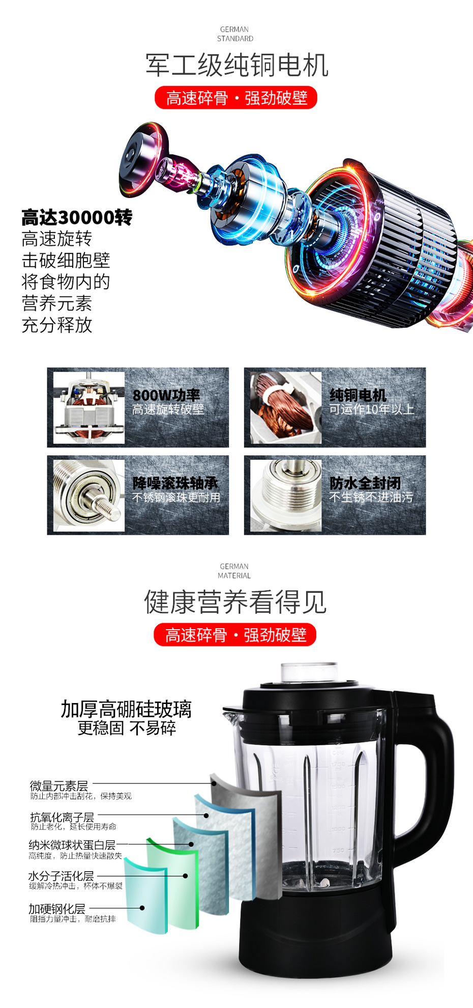破壁料理機(jī)FD-628
