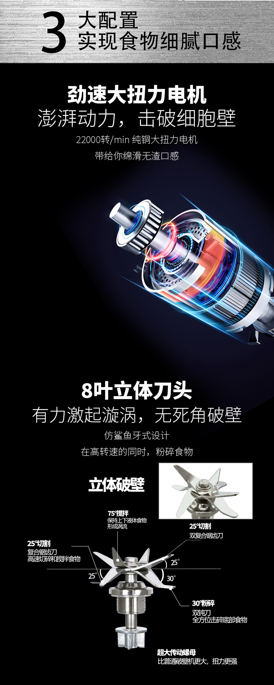 破壁料理機(jī)FD-638